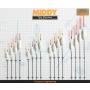 16 FLOTTEURS TOUT MODELE MIDDY