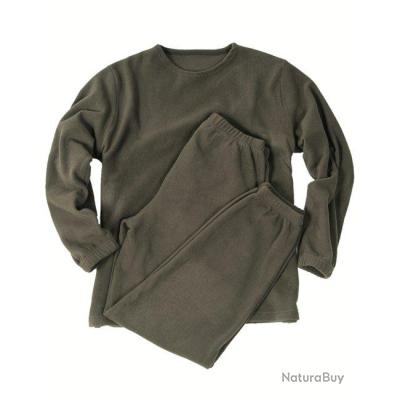 Quand laposArme amricaine voulait quiper ses soldats de slips