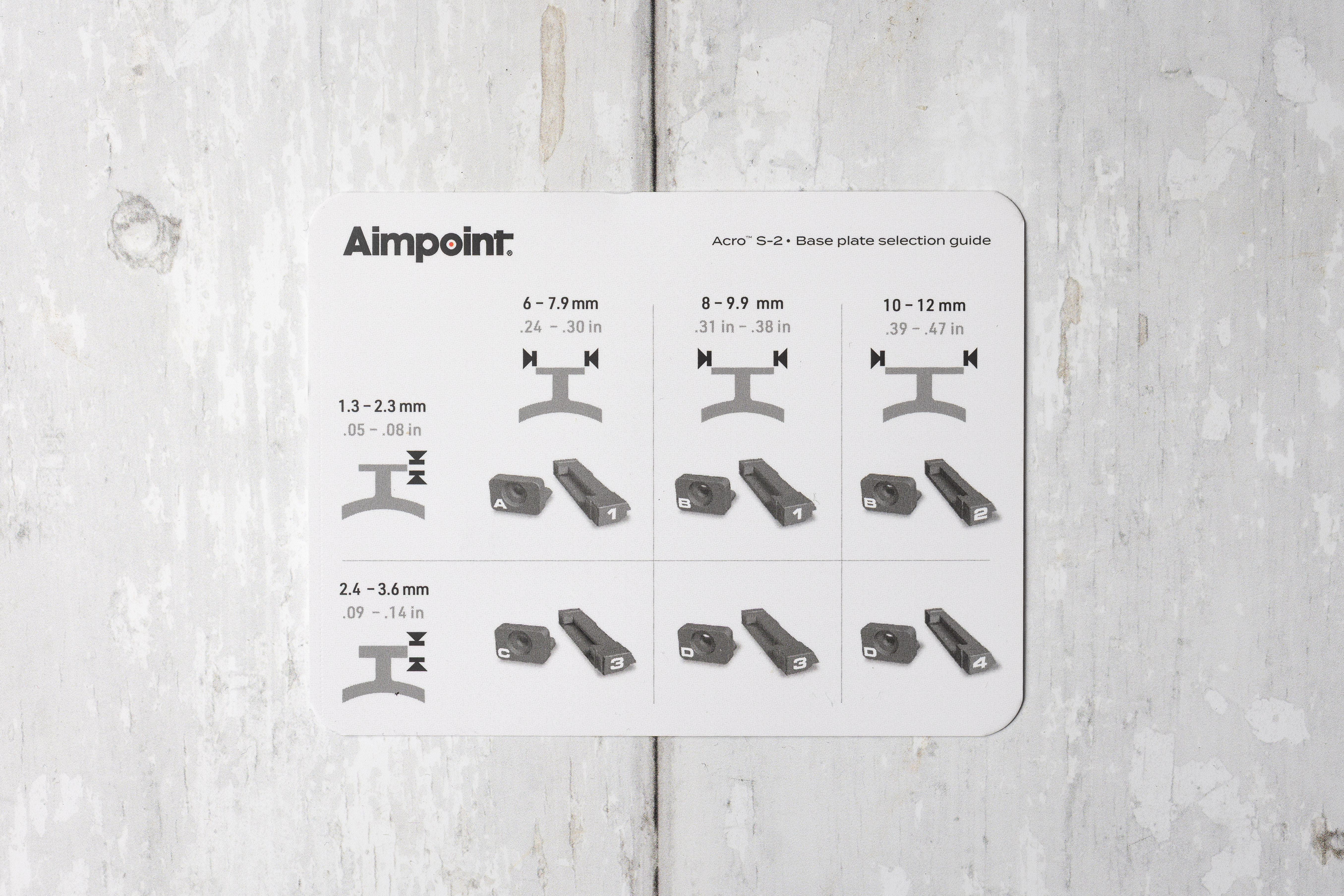 Une notice d'utilisation pour le point rouge Acro S-2