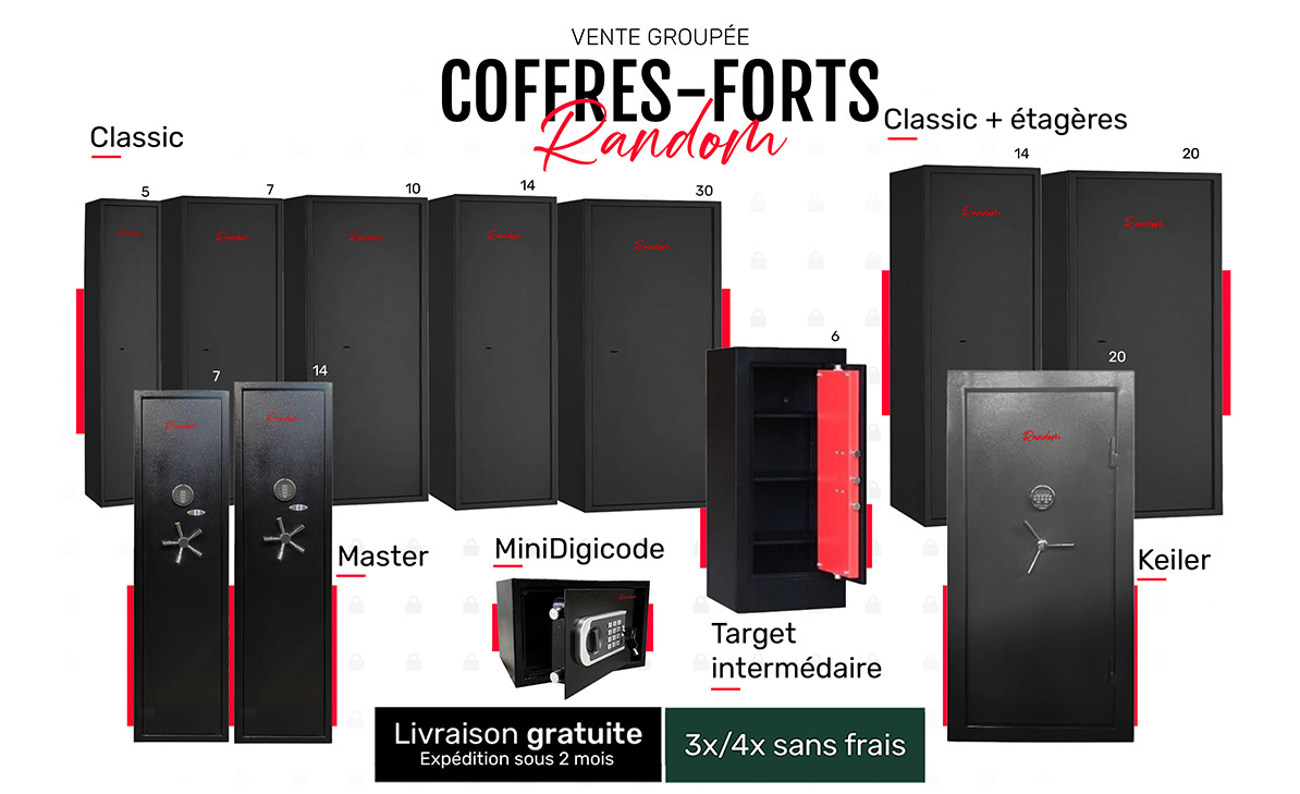 Tous les produits de l'offre
