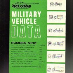 bellona military vehicles data. n° 9. véhicules militaires