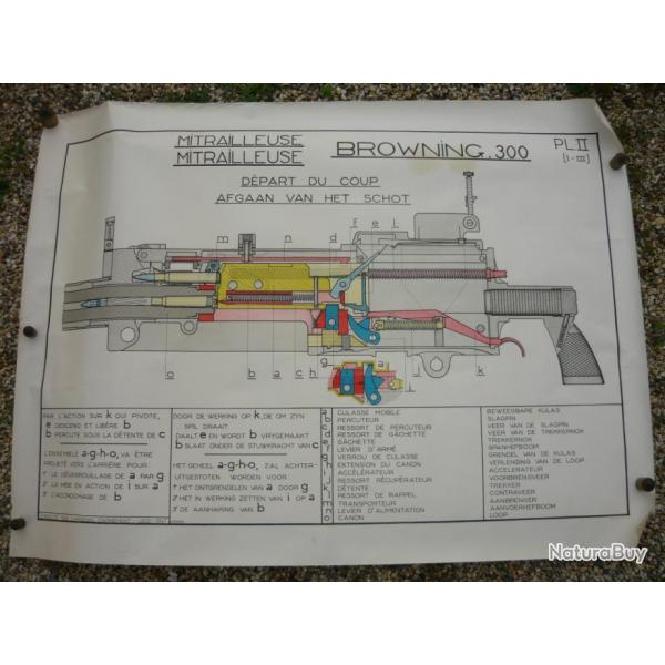 GRANDE PLANCHE INSTRUCTION MITRAILLEUSE BROWNING .30
