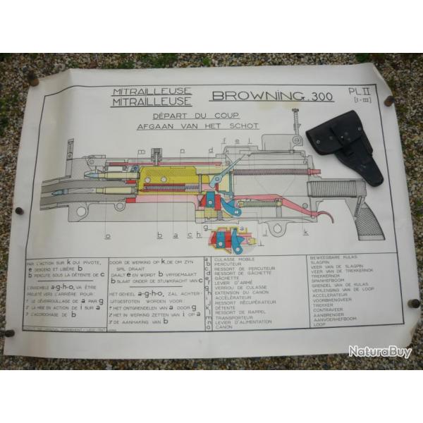GRANDE PLANCHE INSTRUCTION MITRAILLEUSE BROWNING .30