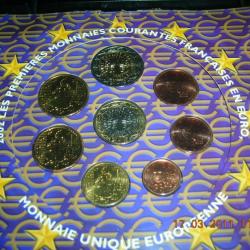 bu en euros de 2002