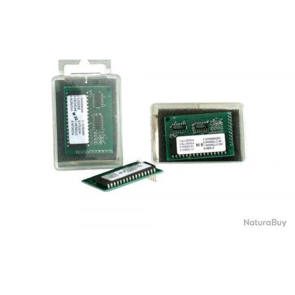 Carte Mimetico Canards Pour Appeau Mimetico Soft