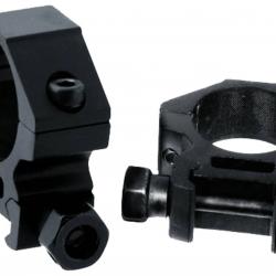 Colliers RTI Diamètre 25,4 MM Pour Rail 11 MM-Haut