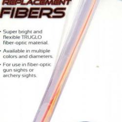 Set de 5 fibres optique fluo monocolore assorties  -  0,75 mm