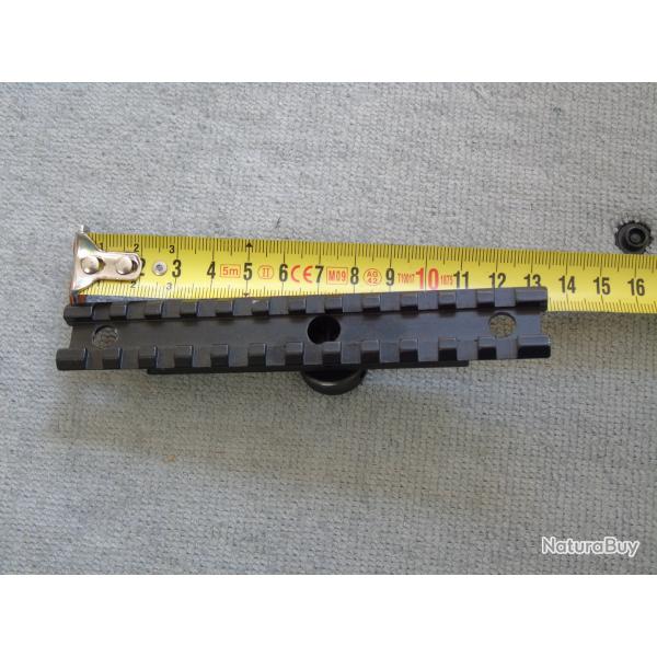 Rail pour carry handle