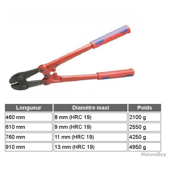 Coupe Boulons L:460 PREMIUM Diam 8mm Knipex