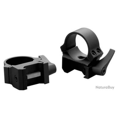 Leupold Mm Qd Rings For Cz Leupold Mm Qd Rings For Cz