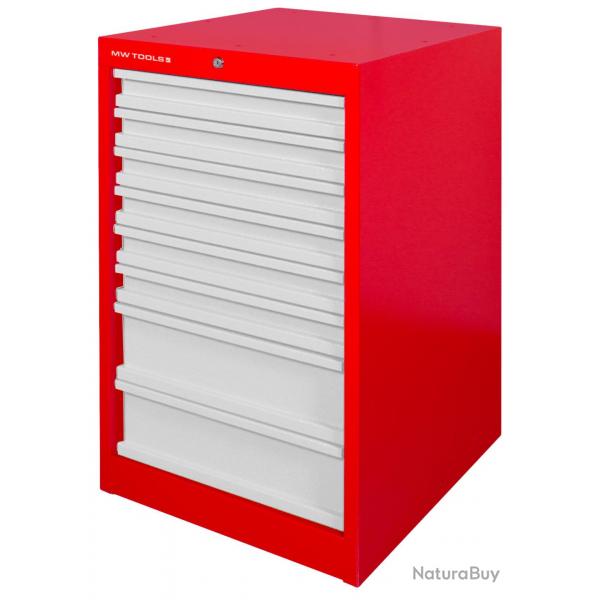 Armoires d'atelier Serie DEK Largeur 590 mm Profond. 628 mm H 950 mm - 5, 8 of 10 tiroirs MW T