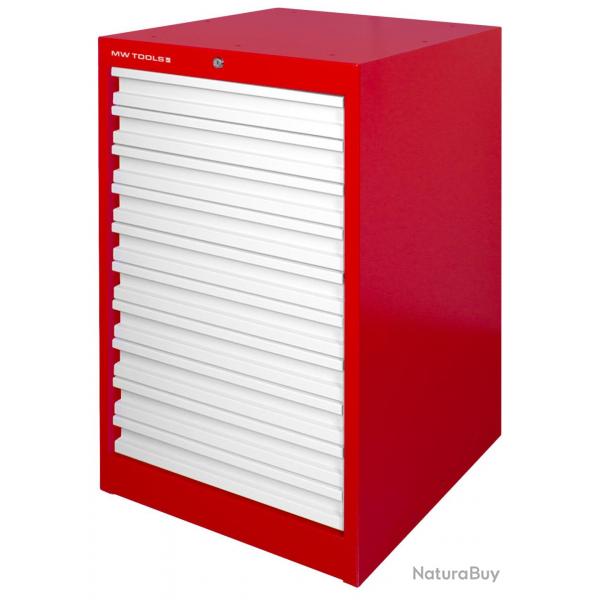 Armoires d'atelier Serie DEK Largeur 590 mm Profond. 628 mm H 950 mm - 5, 8 of 10 tiroirs MW T