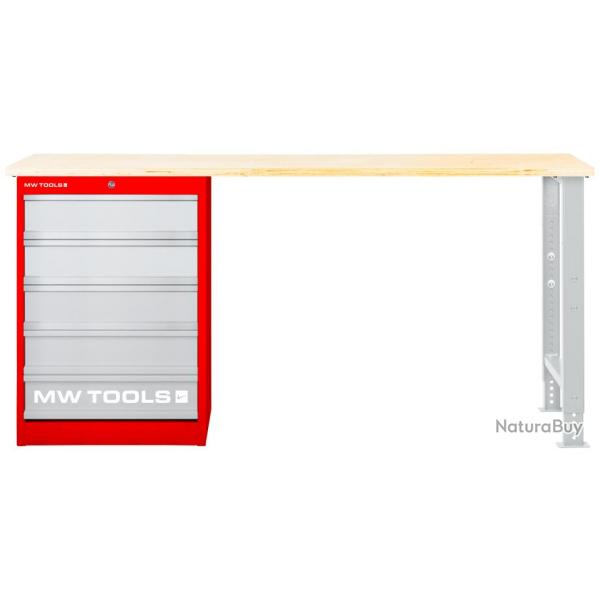 tabli modulaire Multiplex avec armoire  tiroirs 5T 2000 mm MW Tools MOD20LP5
