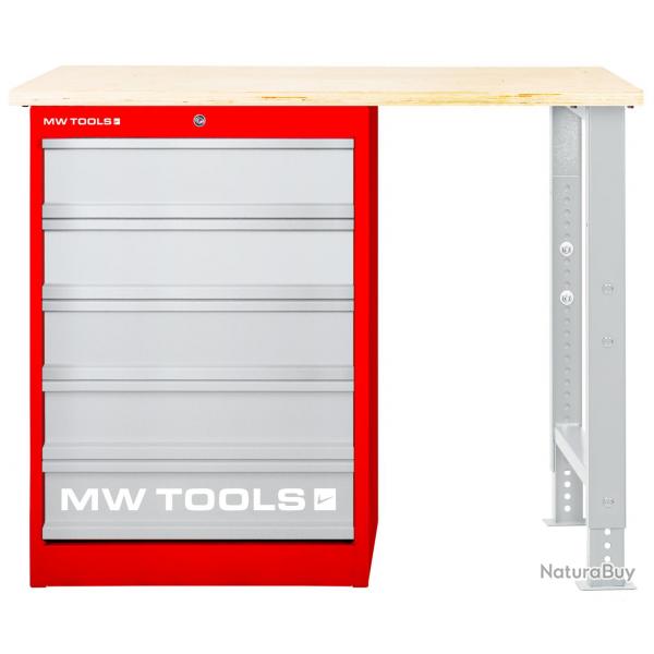 tabli modulaire Multiplex avec armoire  tiroirs 5T 1200 mm MW Tools MOD121