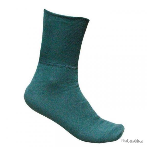 Chaussettes Super Thermo Super Brynje - Vert - 36-40