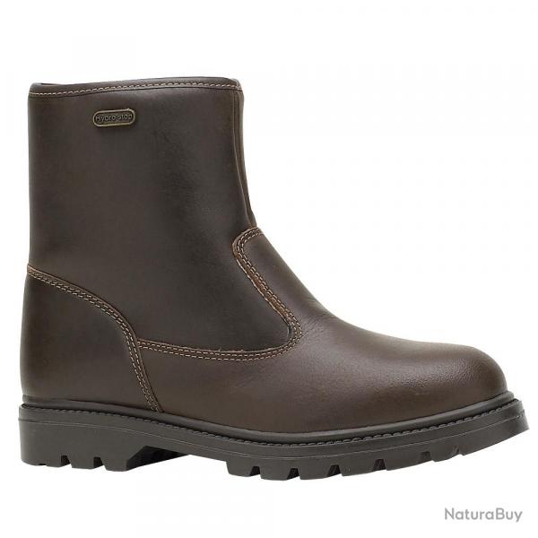 botillons damazan Taille