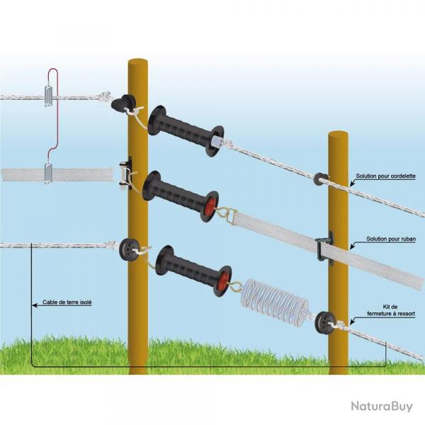 Câble acier zingué 7 torons tressés Diam. 1,5 mm bobine 200 m pour clôture