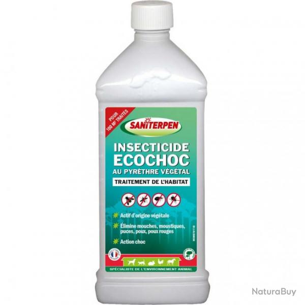 Insecticide Ecochoc - SANITERPEN
