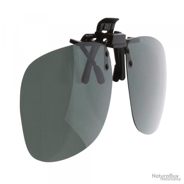 Lunettes polarisantes  clipser