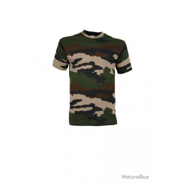 Tee-shirt militaire, diffrents camouflages