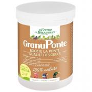 CAPS BG28 COMPTE GOUTTE CAPILLAIRE 30ML - Pharmacie PAVY - Aix les