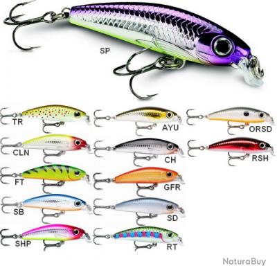 leurre minnow truite