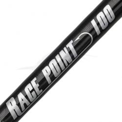 Race Point 100