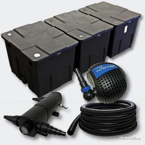 Kit:Filtration de Bassin 90000l 24 Watts UVC Strilisateur Pompe Tuyau 4216459