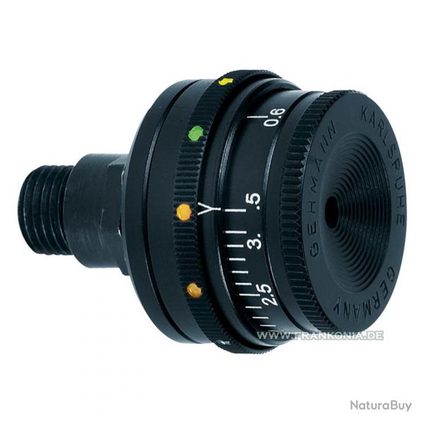 Filtre 6 couleurs avec dioptre  iris