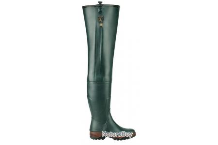 cuissardes aigle