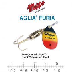 AGLIA® FURIA MEPPS 2 / 4.5 g