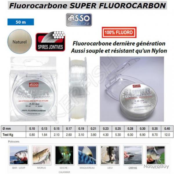 SUPER FLUOROCARBON ASSO 0.19 mm