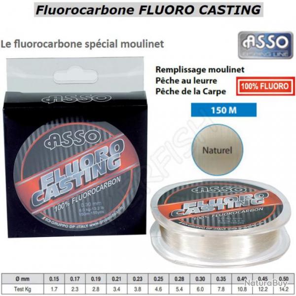 Fluorocarbone FLUORO CASTING ASSO 0.28 mm