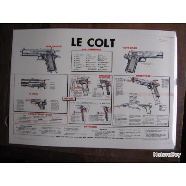 Notice du  COLT 45 fonctionnement, dmontage, entretien