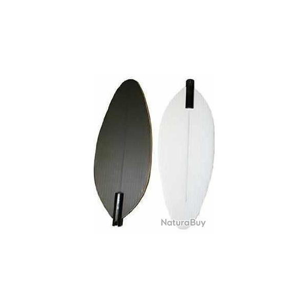 Ailes tournantes de remplacement pour MOJO