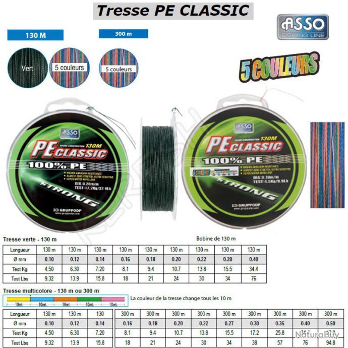 TRESSE PE CLASSIC ASSO 5 couleurs 0.12 mm 130 m Nylons Tresses