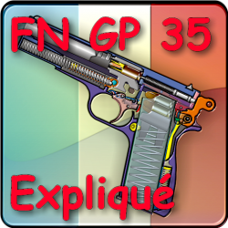Le pistolet FN GP expliqué - ebook