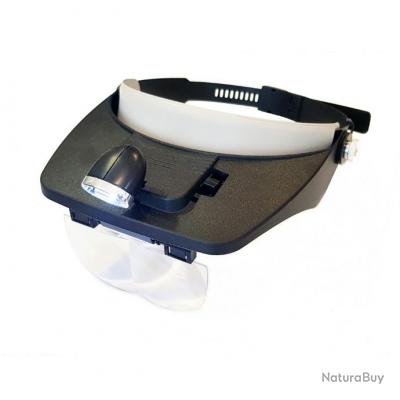 Loupe frontale légère avec éclairage