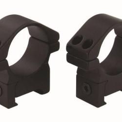 COLLIERS DE MONTAGE ALUMINIUM RAIL WEAVER FUZYON 25.4 MM HAUT