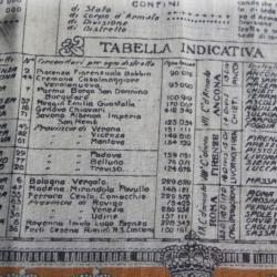 MOUCHOIR  ITALIEN   CARTE EXPLIQUATIVE   DE LA CIRCONSCRIPTION MILTAIRE  DU ROYAUME  EN  1912