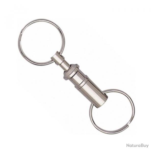Attache rapide porte-cls