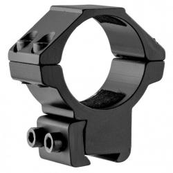 Montage collier  pour rail de 11mm diam 30 mm double serrage.