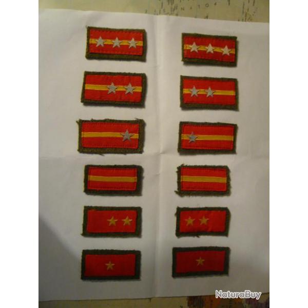 Grades de l'Arme impriale japonaise