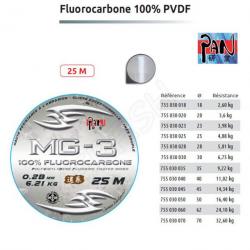 Nylon Fluorocarbone 100% PVDF PAN 0.18 mm