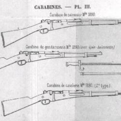 Manuel carabine BERTHIER modèle 1890