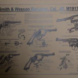 Poster SMITH ET WESSOM M1917