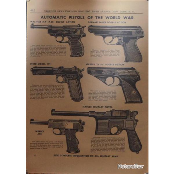 Poster pistolet automaquie
