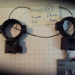 Montages fixes de  lunettes de tir .   Montages fixes complets    (1)