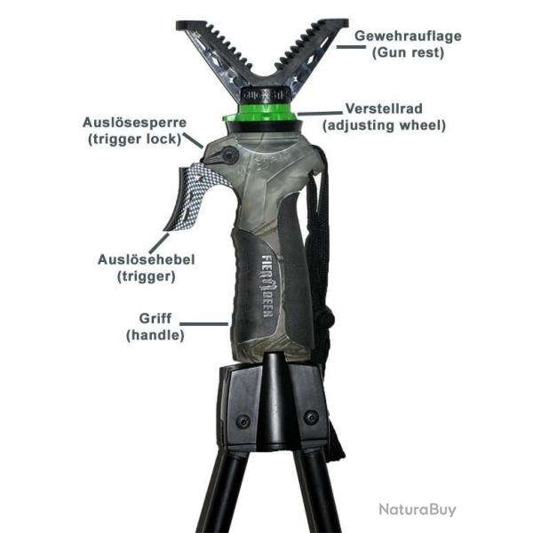 Canne de pirsch monopod GEN.4 tritzmann