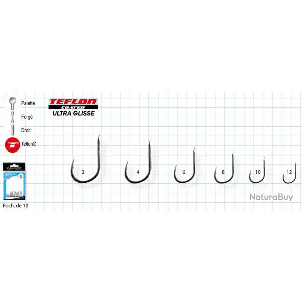 ISEAMA HOOK - TEFLON - Hameon rond  palette EXPLORER TACKLE 6